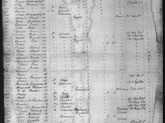 Ellis Island passenger manifest for the SS Britannic